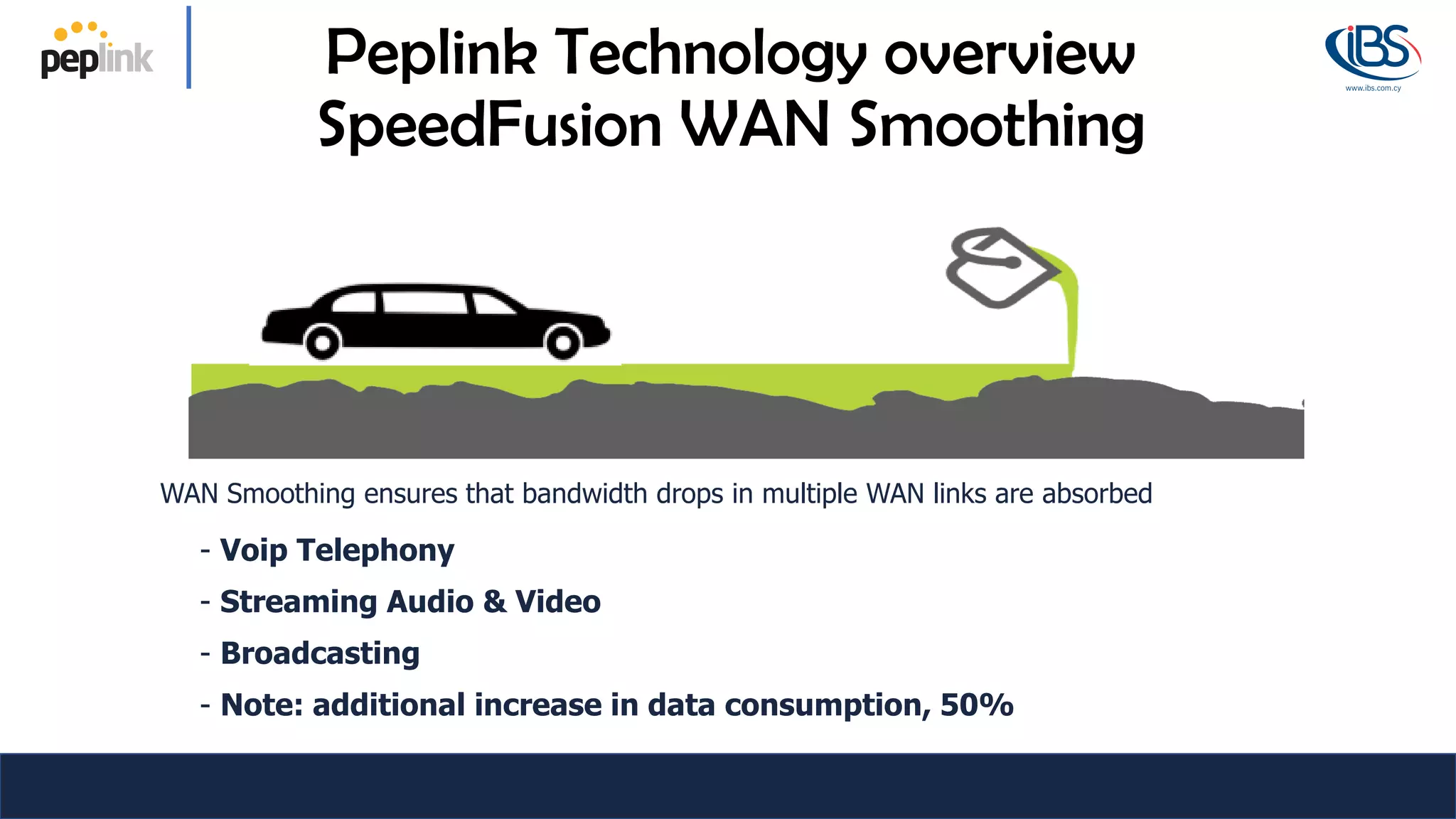 WAN Smoothing ensures that bandwidth drops in multiple WAN links are absorbed
- Voip Telephony
- Streaming Audio & Video
- Broadcasting
- Note: additional increase in data consumption, 50%
WAN 1
WAN 2
Peplink Technology overview
SpeedFusion WAN Smoothing
 