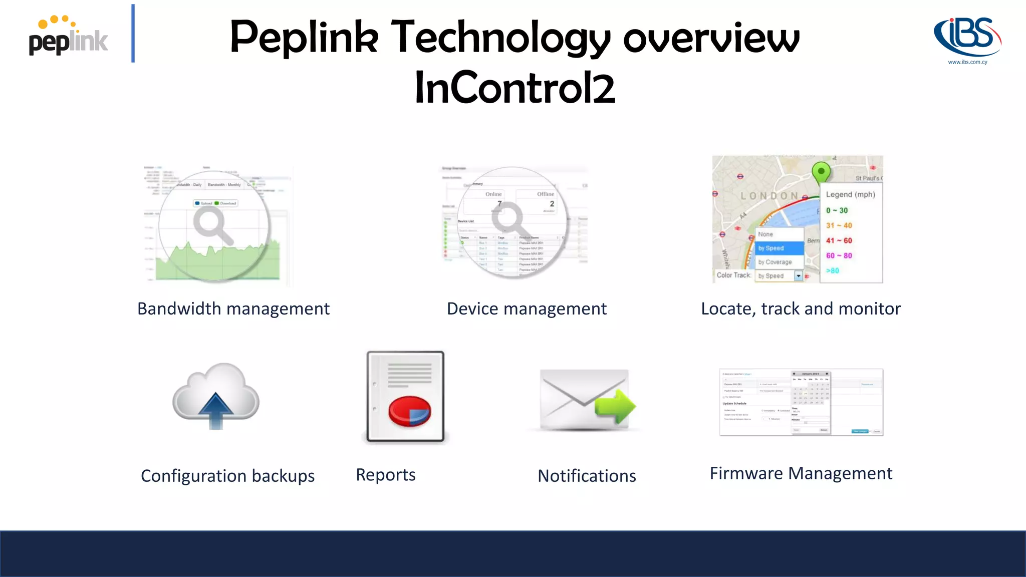 Bandwidth management Device management
Configuration backups
Locate, track and monitor
Reports Notifications Firmware Management
Peplink Technology overview
InControl2
 