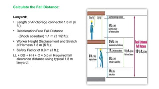Working at height safety training PPT for construction | PPTX