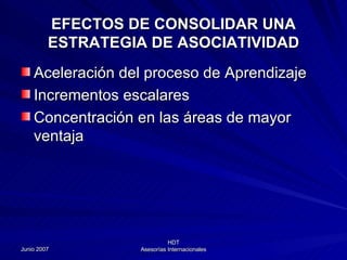 EFECTOS DE CONSOLIDAR UNA ESTRATEGIA DE ASOCIATIVIDAD Aceleración del proceso de Aprendizaje Incrementos escalares Concentración en las áreas de mayor ventaja 