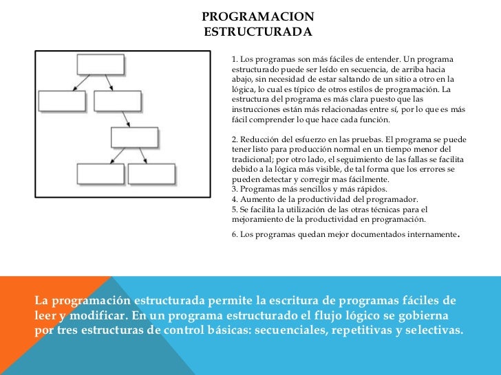 Programación Orientada a Objetos vs Programación Estructurada