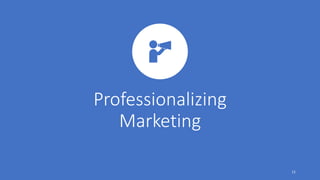 Professionalizing
Marketing
11
 