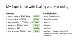 My Experience with Scaling and Marketing
Operating
• Ingres, $30M to $240/400M
• Versant, $1M to $30M
• Business Objects, ...