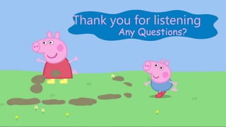 Thank you for listening
Any Questions?
 