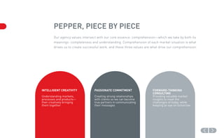 Pepper, piece by piece
        Our agency values intersect with our core essence: comprehension—which we take by both its
        meanings: completeness and understanding. Comprehension of each market situation is what
        drives us to create successful work, and these three values are what drive our comprehension.




INTELLIGENT CREATIVITY            PASSIONATE COMMITMENT                 FORWARD-THINKING
                                                                        CONSULTING
Understanding markets,            Creating strong relationships         Providing valuable market
processes and products—           with clients so we can become         insights to meet the
then creatively bringing          true partners in communicating        challenges of today, while
them together                     their messages                        keeping an eye on tomorrow
 