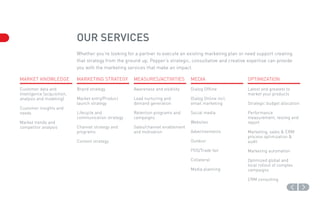 Our services
                             Whether you’re looking for a partner to execute an existing marketing plan or need support creating
                             that strategy from the ground up, Pepper’s strategic, consultative and creative expertise can provide
                             you with the marketing services that make an impact.

Market knowledge             Marketing strategy        Measures/ACTIVITIES        Media                      optimization

Customer data and            Brand strategy            Awareness and visibility   Dialog Offline             Latest and greatest to
intelligence (acquisition,                                                                                   market your products
analysis and modeling)       Market entry/Product      Lead nurturing and         Dialog Online incl.
                             launch strategy           demand generation          email marketing            Strategic budget allocation
Customer insights and
needs                        Lifecycle and             Retention programs and     Social media               Performance
                             communication strategy    campaigns                                             measurement, testing and
Market trends and                                                                 Websites                   report
competitor analysis          Channel strategy and      Sales/channel enablement
                             programs                  and motivation             Advertisements             Marketing, sales & CRM
                                                                                                             process optimization &
                             Content strategy                                     Outdoor                    audit

                                                                                  POS/Trade fair             Marketing automation

                                                                                  Collateral                 Optimized global and
                                                                                                             local rollout of complex
                                                                                  Media planning             campaigns

                                                                                                             CRM consulting
 