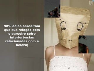 98% delas acreditam 
que sua relação com 
o parceiro sofre 
interferências 
relacionadas com a 
beleza; 
 