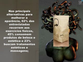 Nas principais 
alternativas para 
melhorar a 
aparência, 62% das 
entrevistadas 
recorrem aos 
exercícios físicos, 
45% consomem 
produtos de beleza e 
estética e 23% 
buscam tratamentos 
estéticos e 
massagens; 
 