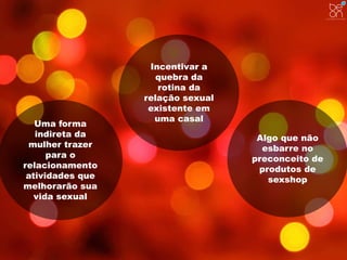 Uma forma 
indireta da 
mulher trazer 
para o 
relacionamento 
atividades que 
melhorarão sua 
vida sexual 
Incentivar a 
quebra da 
rotina da 
relação sexual 
existente em 
uma casal 
Algo que não 
esbarre no 
preconceito de 
produtos de 
sexshop 
 