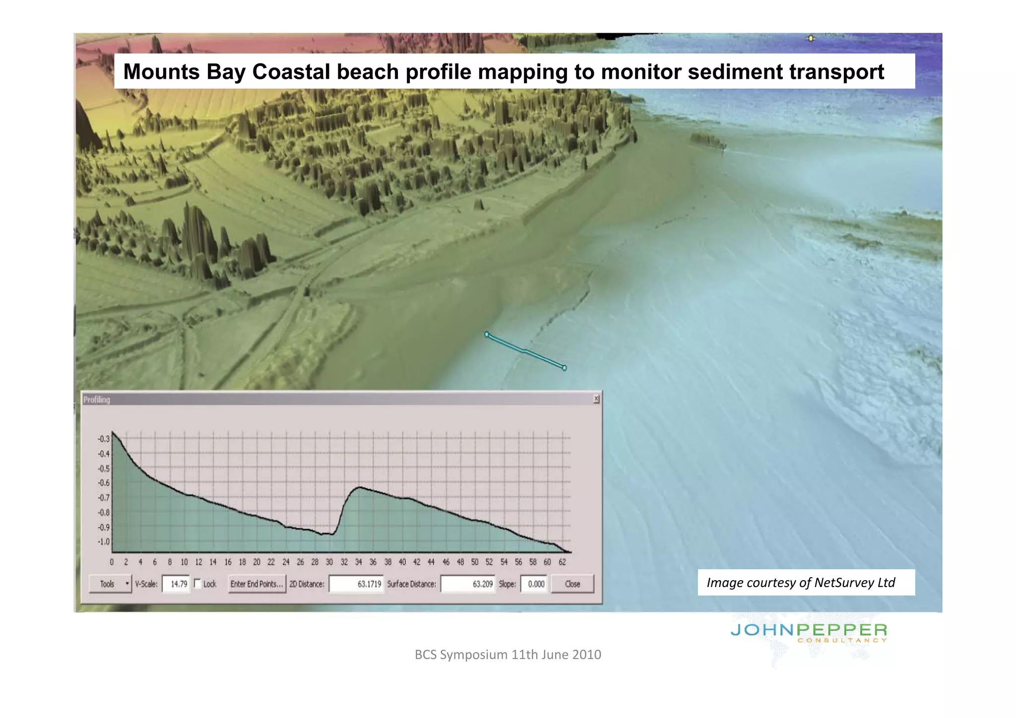 Mounts Bay Coastal beach profile mapping to monitor sediment transport




                                                         Image courtesy of NetSurvey Ltd



                          BCS Symposium 11th June 2010
 