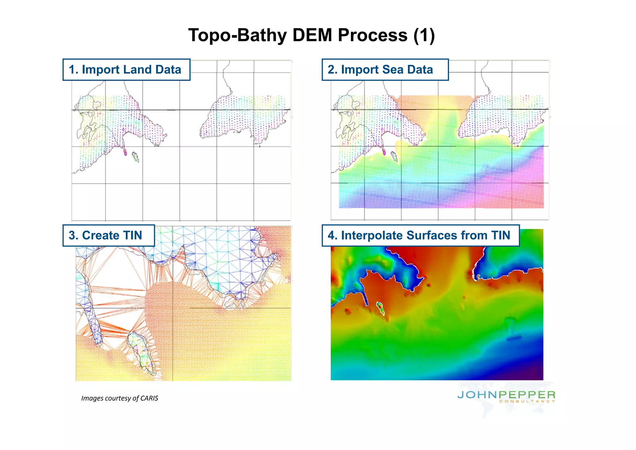 Topo-Bathy DEM Process (1)
1.
1 Import Land Data                         2.
                                           2 Import Sea Data




3. Create TIN                              4. Interpolate Surfaces from TIN




  Images courtesy of CARIS
 