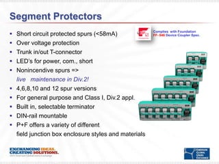 Segment Protectors
                                                        Complies with Foundation
   Short circuit protected spurs (<58mA)               FF- 846 Device Coupler Spec.

   Over voltage protection
   Trunk in/out T-connector
   LED’s for power, com., short
   Nonincendive spurs =>
    live maintenance in Div.2!
   4,6,8,10 and 12 spur versions
   For general purpose and Class I, Div.2 appl.
   Built in, selectable terminator
   DIN-rail mountable
   P+F offers a variety of different
    field junction box enclosure styles and materials
 