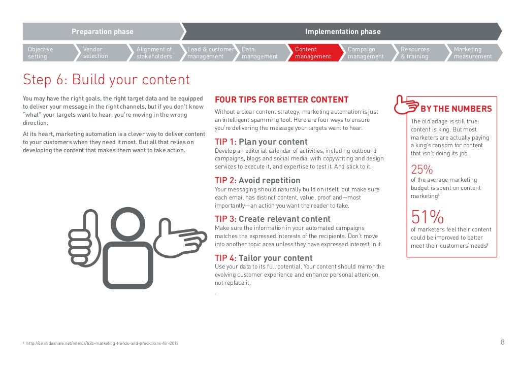 Pepper_marketing_automation_implementation_guide_us