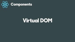 Virtual DOM
Components
 