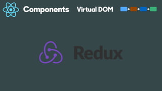 Virtual DOMComponents
 