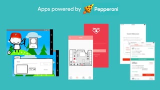 Apps powered by
Team name:
KIRJAUDU SISÄÄN
Luo tili
Unohditko salasanasi?
Super Ada
Kartta
 