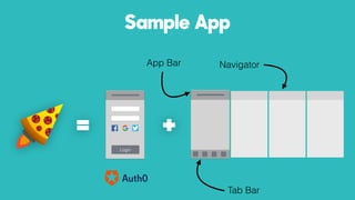 App Bar
Tab Bar
Navigator
= Login
+
Sample App
 