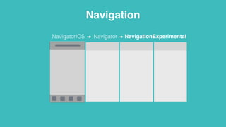 Navigation
NavigatorIOS Navigator NavigationExperimental
 