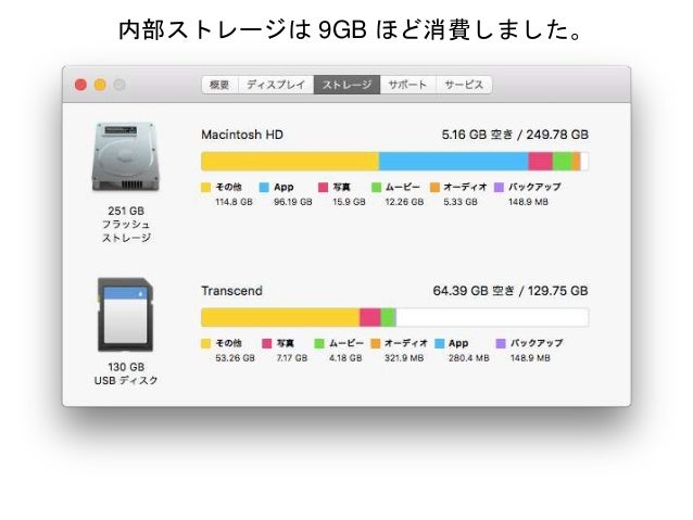 Pepper Sdk For Android Studio With Mac