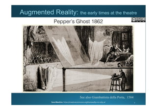 See also Giambattista della Porta, 1584
Augmented Reality: the early times at the theatre
 