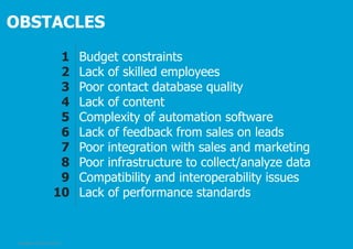 OBSTACLES
1
2
3
4
5
6
7
8
9
10

© Pepper, 2/5/2014, Slide 12

Budget constraints
Lack of skilled employees
Poor contact database quality
Lack of content
Complexity of automation software
Lack of feedback from sales on leads
Poor integration with sales and marketing
Poor infrastructure to collect/analyze data
Compatibility and interoperability issues
Lack of performance standards

 