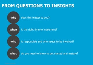 FROM QUESTIONS TO INSIGHTS
why

when

does this matter to you?

is the right time to implement?

who

is responsible and who needs to be involved?

what

do you need to know to get started and mature?

© Pepper, 2/5/2014, Slide 17

 