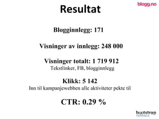 Blogginnlegg: 171 CTR: 0.29 % Visninger av innlegg: 248 000 Resultat Visninger totalt: 1 719 912  Tekstlinker, FB, blogginnlegg Klikk: 5 142 Inn til kampanjewebben alle aktiviteter pekte til 