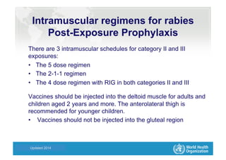 Health Statistics and Informatics
Intramuscular regimens for rabies
Post-Exposure Prophylaxis
There are 3 intramuscular schedules for category II and III
exposures:
•  The 5 dose regimen
•  The 2-1-1 regimen
•  The 4 dose regimen with RIG in both categories II and III
Vaccines should be injected into the deltoid muscle for adults and
children aged 2 years and more. The anterolateral thigh is
recommended for younger children.
•  Vaccines should not be injected into the gluteal region
Updated 2014
 