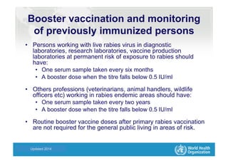 Health Statistics and Informatics
Booster vaccination and monitoring
of previously immunized persons
•  Persons working with live rabies virus in diagnostic
laboratories, research laboratories, vaccine production
laboratories at permanent risk of exposure to rabies should
have:
•  One serum sample taken every six months
•  A booster dose when the titre falls below 0.5 IU/ml
•  Others professions (veterinarians, animal handlers, wildlife
officers etc) working in rabies endemic areas should have:
•  One serum sample taken every two years
•  A booster dose when the titre falls below 0.5 IU/ml
•  Routine booster vaccine doses after primary rabies vaccination
are not required for the general public living in areas of risk.
Updated 2014
 