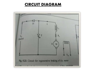 CIRCUIT DIAGRAM
 