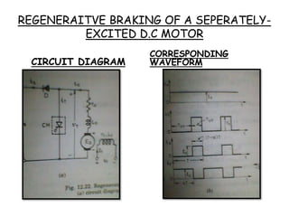 REGENERAITVE BRAKING OF A SEPERATELY-
EXCITED D.C MOTOR
CIRCUIT DIAGRAM
CORRESPONDING
WAVEFORM
 
