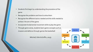 • Students first begin by understanding the procedure of the
game
• Recognise the problems and how to solve them
• Recognise the different tactics needed and the skills needed to
achieve the aim of the game
• Incorporate fundamental movement skills to play the game
• Through game sense, students learn game concepts such as
invasion and defence through games like basketball
Mitchell, Oslin & Griffin, 2013).
 
