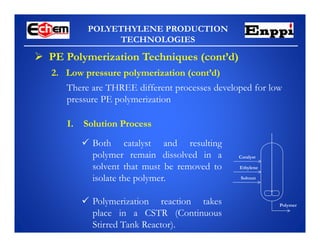 PE Production Technology chemical plant. | PDF