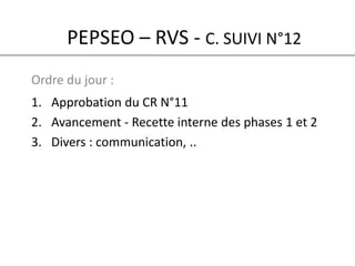 PEPSEO – RVS - C. SUIVI N°12 Ordre du jour : Approbation du CR N°11 Avancement - Recette interne des phases 1 et 2 Divers : communication, .. Prochain Comité  ?.. ,[object Object]