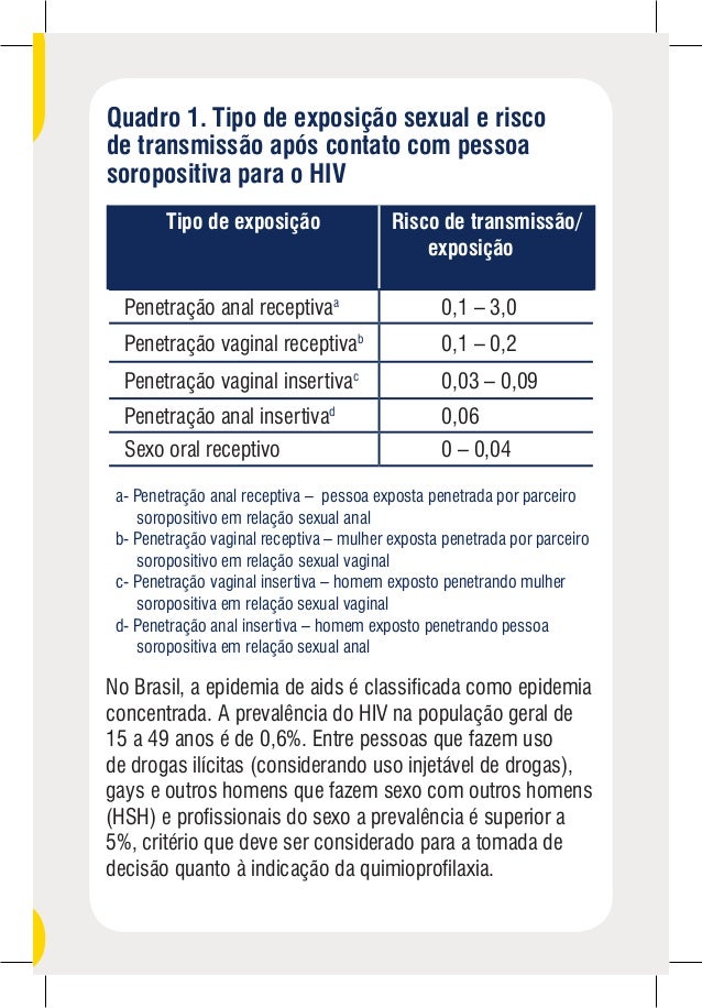 Só porno amador brasileiro Quero assistir um filme de pornô de