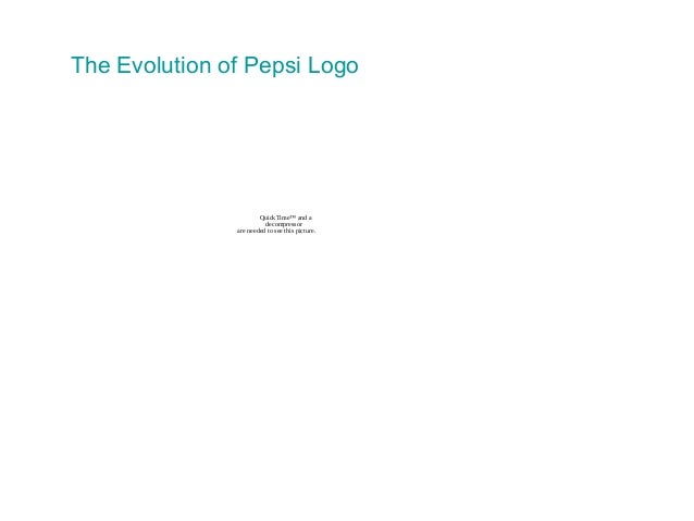 Pepsi History, Logo and Slogan Evolution