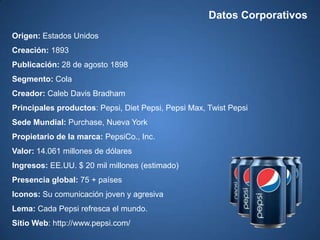 Pepsi | PPTX