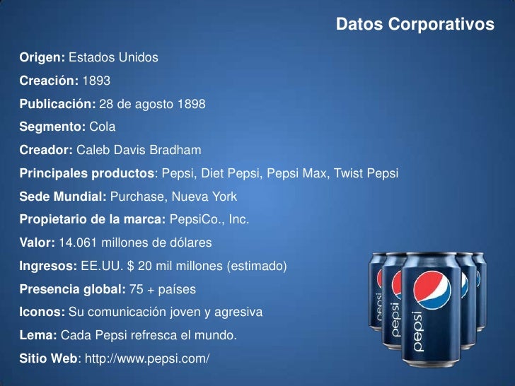 Pepsi Slogans Through The Years