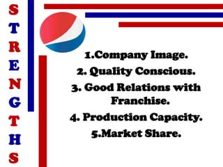 1.Company Image.
2. Quality Conscious.
3. Good Relations with
Franchise.
4. Production Capacity.
5.Market Share.
 