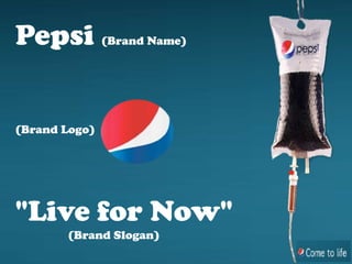 Pepsi (Brand Name)
(Brand Logo)
"Live for Now"
(Brand Slogan)
 