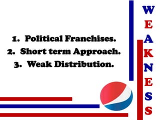 W
E
A
K
N
E
S
S
1. Political Franchises.
2. Short term Approach.
3. Weak Distribution.
 