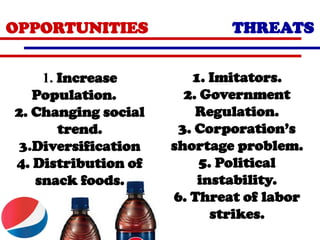 OPPORTUNITIES THREATS
1. Imitators.
2. Government
Regulation.
3. Corporation’s
shortage problem.
5. Political
instability.
6. Threat of labor
strikes.
1. Increase
Population.
2. Changing social
trend.
3.Diversification
4. Distribution of
snack foods.
 