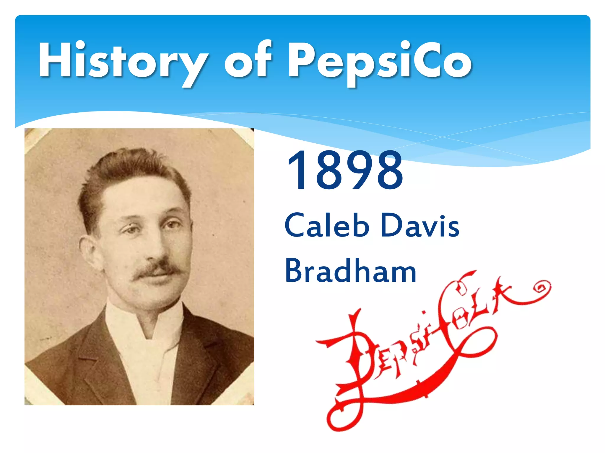 1898
History of PepsiCo
Caleb Davis
Bradham
 