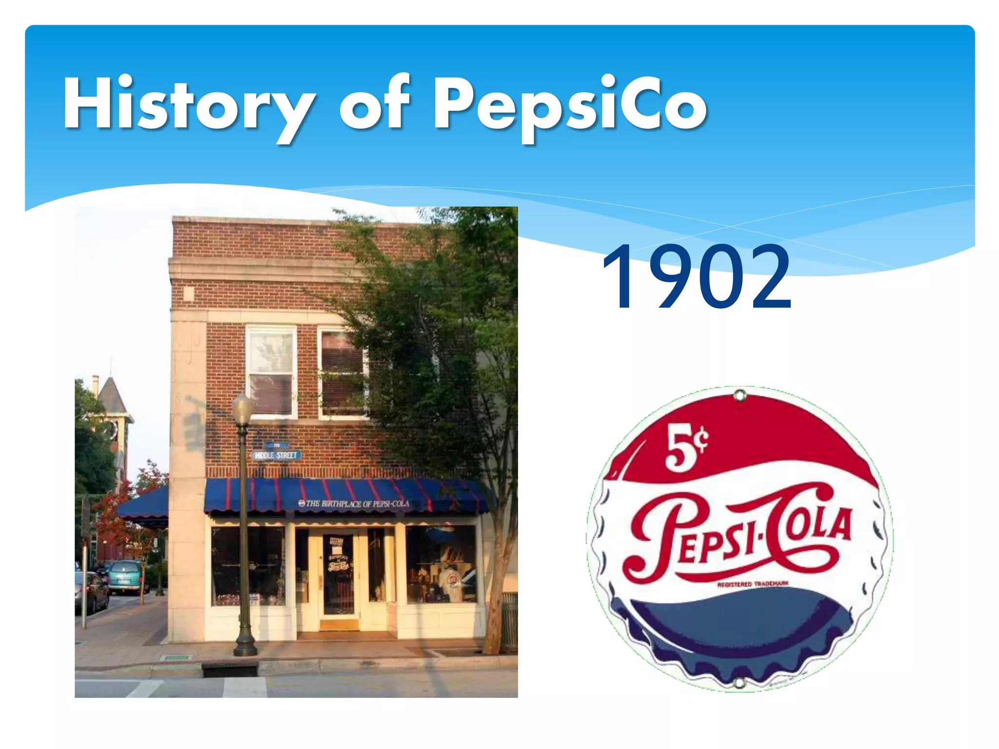 1902
History of PepsiCo
 