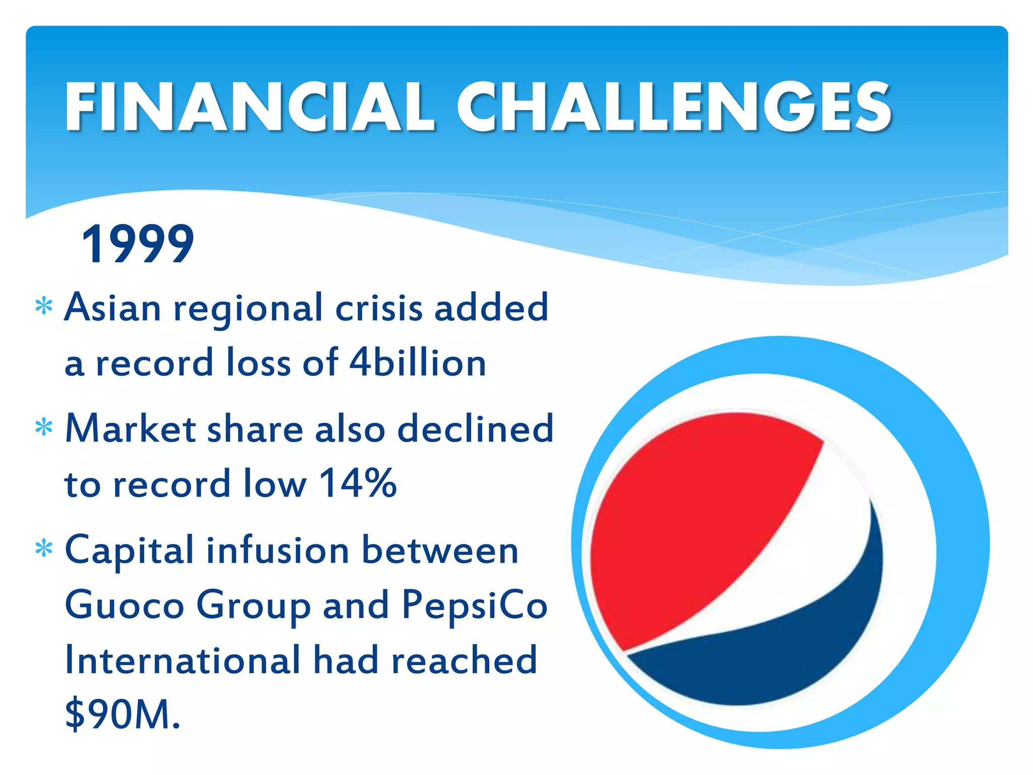 1999
FINANCIAL CHALLENGES
 Asian regional crisis added
a record loss of 4billion
 Market share also declined
to record low 14%
 Capital infusion between
Guoco Group and PepsiCo
International had reached
$90M.
 