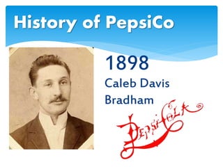 1898
History of PepsiCo
Caleb Davis
Bradham
 