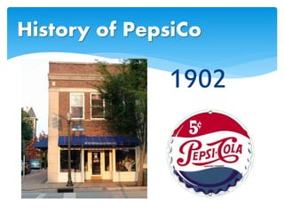 1902
History of PepsiCo
 