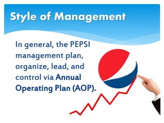 In general, the PEPSI
management plan,
organize, lead, and
control via Annual
Operating Plan (AOP).
Style of Management
 