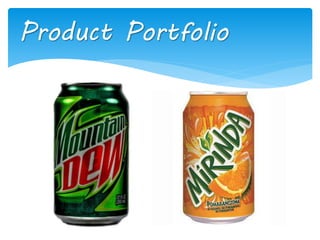 Product Portfolio
 