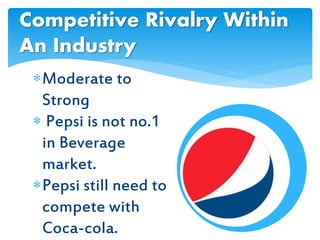 Moderate to
Strong
 Pepsi is not no.1
in Beverage
market.
Pepsi still need to
compete with
Coca-cola.
Competitive Rivalry Within
An Industry
 